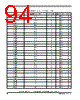 MPC8378E Datasheet HTML 94Page - FREESCALE 