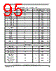 MPC8378E Datasheet HTML 95Page - FREESCALE 