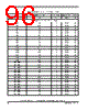 MPC8378E Datasheet HTML 96Page - FREESCALE 