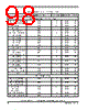 MPC8378E Datasheet HTML 98Page - FREESCALE 