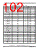 MPC8378E Datasheet HTML 102Page - FREESCALE 