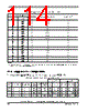 MPC8378E Datasheet HTML 114Page - FREESCALE 