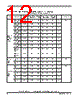 MPC8378E Datasheet HTML 12Page - FREESCALE 
