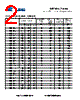 3.0SMDG40C Datasheet HTML 2Page - Shenzhen Luguang Electronic Technology Co., Ltd 