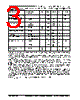 SPX2945M3 Datasheet HTML 3Page - Sipex Corporation 