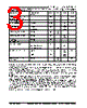 SPX2920M3 Datasheet HTML 3Page - SIPEX 