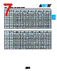 02011J8R2ABSTR Datasheet HTML 7Page - AVX Corporation 