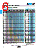 02015J8R2ABSTR Datasheet HTML 6Page - AVX Corporation 
