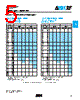 02013K8R2ABSTR Datasheet HTML 5Page - AVX Corporation 