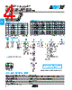 04023K8R2ABSTR Datasheet HTML 4Page - AVX Corporation 
