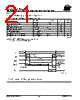 SST48CF032 Datasheet HTML 21Page - Silicon Storage Technology, Inc 