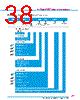 Y-CONC-R402S-RJ2U-2000-B Datasheet HTML 38Page - YAMAHA CORPORATION 