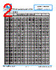 3.0SMCJ40C Datasheet HTML 2Page - Shenzhen Taychipst Electronic Co., Ltd 