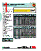 02726 Datasheet HTML 1Page - General Cable Technologies Corporation 