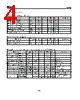 CXB1456R Datasheet HTML 4Page - Sony Corporation 