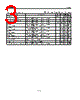 CXG1108K Datasheet HTML 3Page - Sony Corporation 