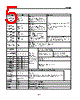 CXP819P60M Datasheet HTML 5Page - Sony Corporation 
