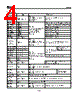 CXP825P40 Datasheet HTML 4Page - Sony Corporation 