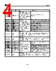 CXP843P40 Datasheet HTML 4Page - Sony Corporation 