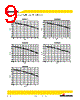 MPI4040R1-R15-R Datasheet HTML 9Page - Cooper Bussmann, Inc. 
