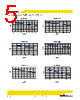 MPI4040R1-R15-R Datasheet HTML 5Page - Cooper Bussmann, Inc. 