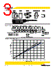 MPI4040R1-R68-R Datasheet HTML 3Page - Cooper Bussmann, Inc. 