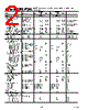 AD736JRZ-R7 Datasheet HTML 2Page - Analog Devices 