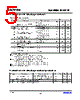 EM488M1644VTF Datasheet HTML 5Page - Eorex Corporation 