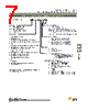DBMZ95PJA101 Datasheet HTML 7Page - ITT Industries 