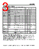 AMS2911CD-33 Datasheet HTML 3Page - Advanced Monolithic Systems 