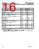 LUCL9500AGF-D Datasheet HTML 16Page - Agere Systems 