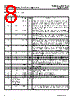 LUCL9500AGF-D Datasheet HTML 8Page - Agere Systems 