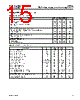 LUCL9500AGF-D Datasheet HTML 15Page - Agere Systems 