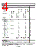AD736JRZ-R7 Datasheet HTML 4Page - Analog Devices 