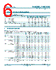 74HC393D Datasheet HTML 6Page - NXP Semiconductors 
