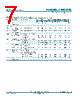 74HC393D Datasheet HTML 7Page - NXP Semiconductors 