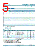 74HCT393D Datasheet HTML 5Page - NXP Semiconductors 