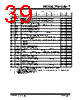 PIC16F1946 Datasheet HTML 39Page - MICROCHIP 