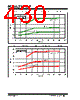 PIC16F1946 Datasheet HTML 430Page - MICROCHIP 