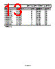 ADM1817-R23ART-RL Datasheet HTML 13Page - Analog Devices 