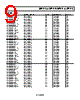 ADM1817-R23ARTZ-R72 Datasheet HTML 9Page - Analog Devices 