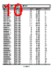 ADM1818-R22AKSZ-R72 Datasheet HTML 10Page - Analog Devices 