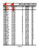 ADM1818-R23AKSZ-R72 Datasheet HTML 11Page - Analog Devices 