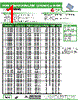 AISC-0805-R033 Datasheet HTML 1Page - Abracon Corporation 