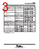 TLE2425CLP Datasheet HTML 3Page - Texas Instruments 