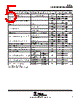 TLE2425CLP Datasheet HTML 5Page - Texas Instruments 
