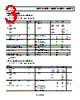 ADR5041WARTZ-R7 Datasheet HTML 3Page - Analog Devices 