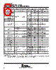 TLV2211CDBVR Datasheet HTML 6Page - Texas Instruments 