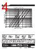 SDQ12-R47-R Datasheet HTML 4Page - Cooper Bussmann, Inc. 