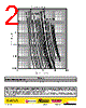 3216FF30-R Datasheet HTML 2Page - Cooper Bussmann, Inc. 